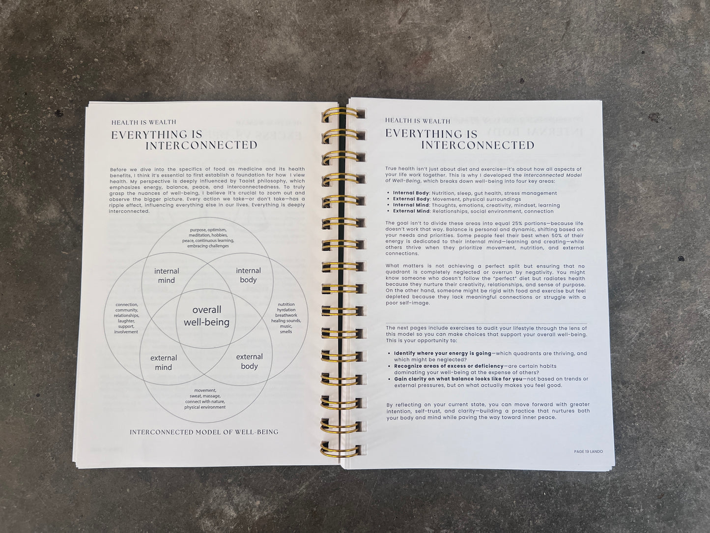 Food As Medicine Functional Journal