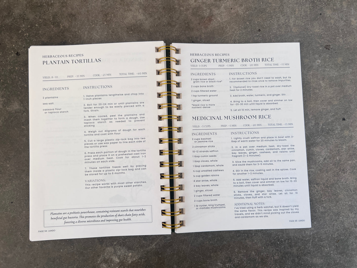 Food As Medicine Functional Journal