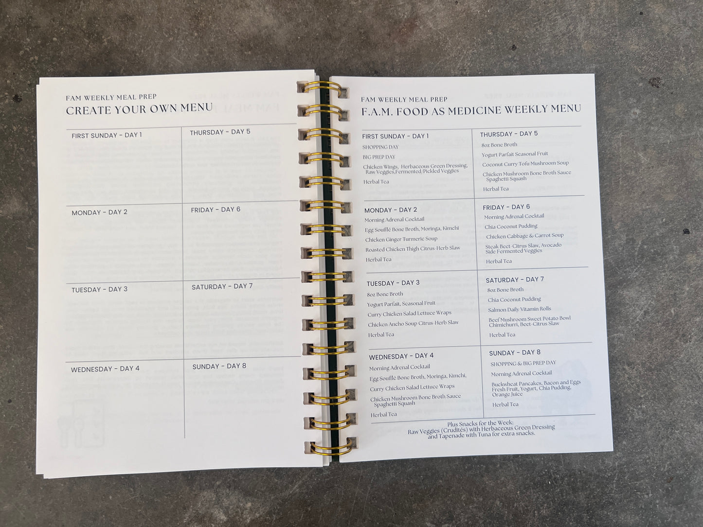 Food As Medicine Functional Journal