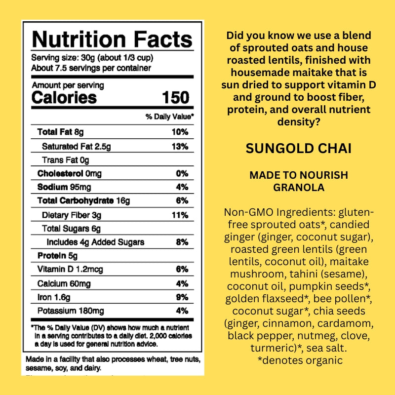 Power Granolas Formulated for Women