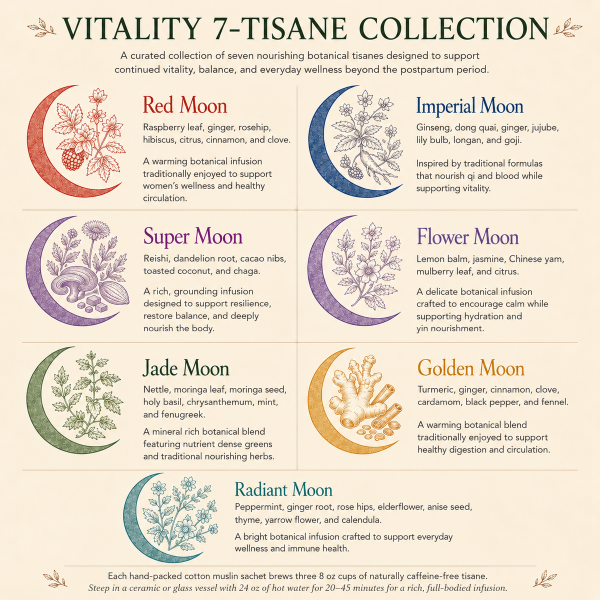 Vitality Tisane Collection